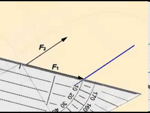 Parallellogram tekenen