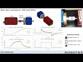 Motor Open Loop Response