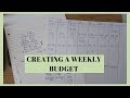 Budgeting for beginners || How to create a Weekly Paycheck Budget