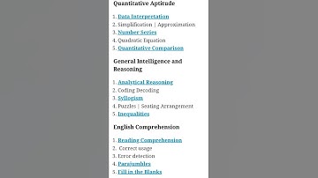 Top Scoring Topics for ESIC-UDC 2022,#youtubeshorts ,#shorts ,#esicrecruitment ,#topics ,#important