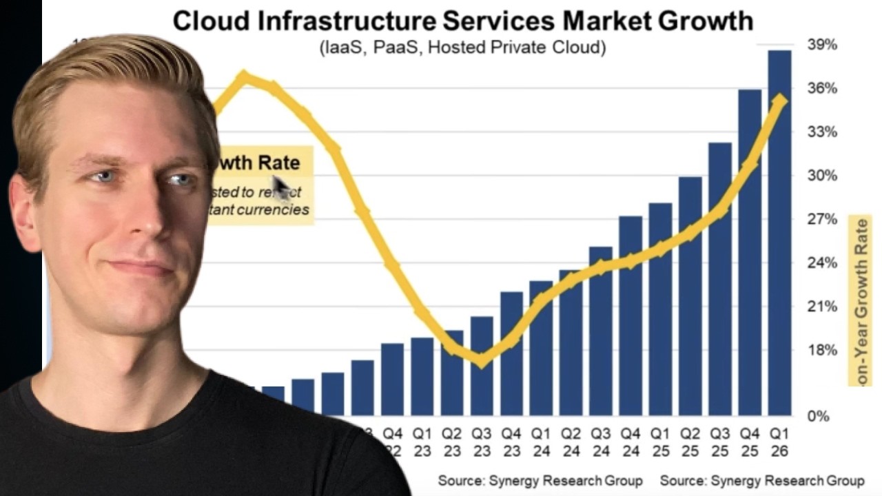 Forget AI-Engineer, Become A Cloud Engineer - Roadmap (10 steps) - YouTube