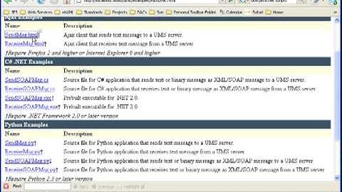 GlassFish MQ   UMS Universal Message Service demo