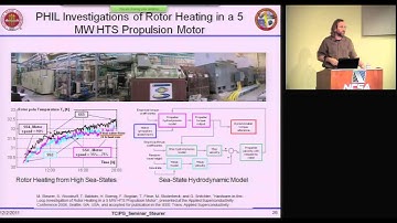 Power System Driven Hardware in the Loop Simulations