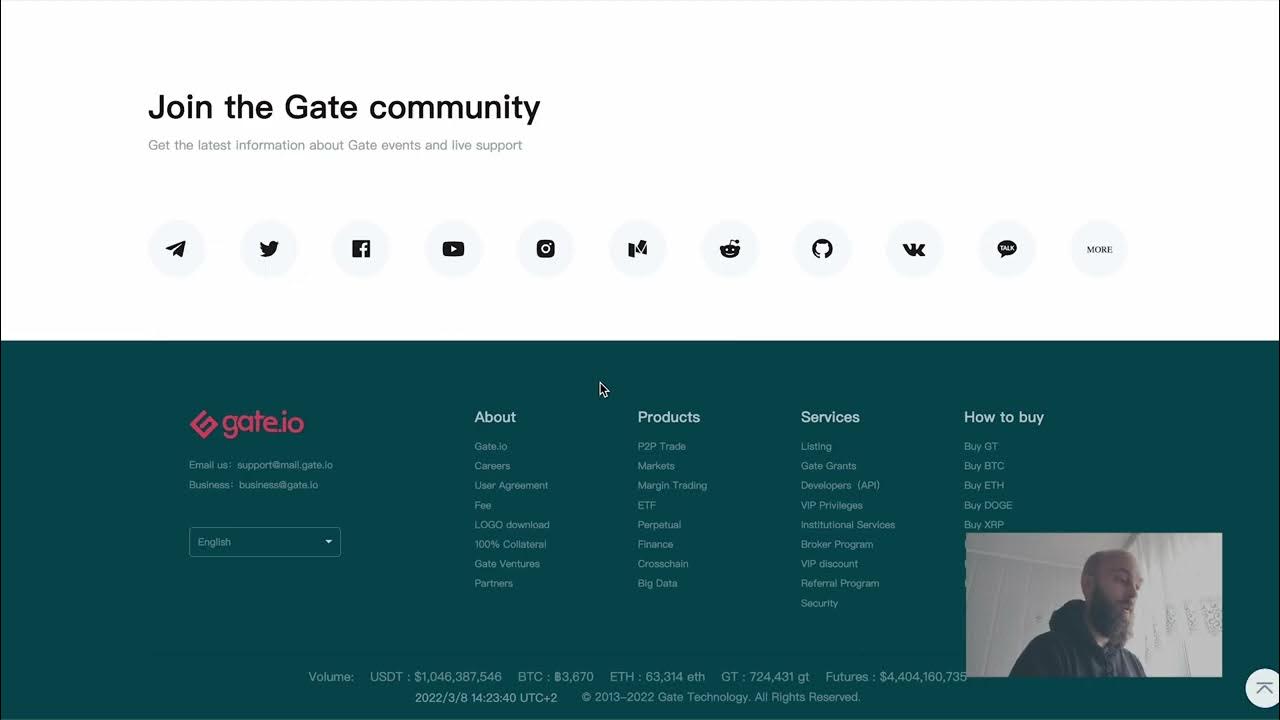 Abcex io биржа