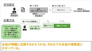 【高校１年生でもわかる】ベイジアン・ナレッジ・トレーシング（BKT）【術語紹介】