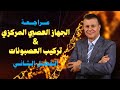 مراجعة الجهاز العصبي المركزي و تركيب العصبونات توجيهي جيل 2008 الاستاذ عماد العموش