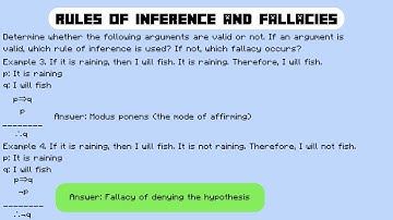 [Chapter 1] Video 5. Rules of Inference and Fallacies