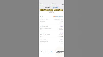 Algo Trading Results – 10th Sept #ytshorts #algotrading
