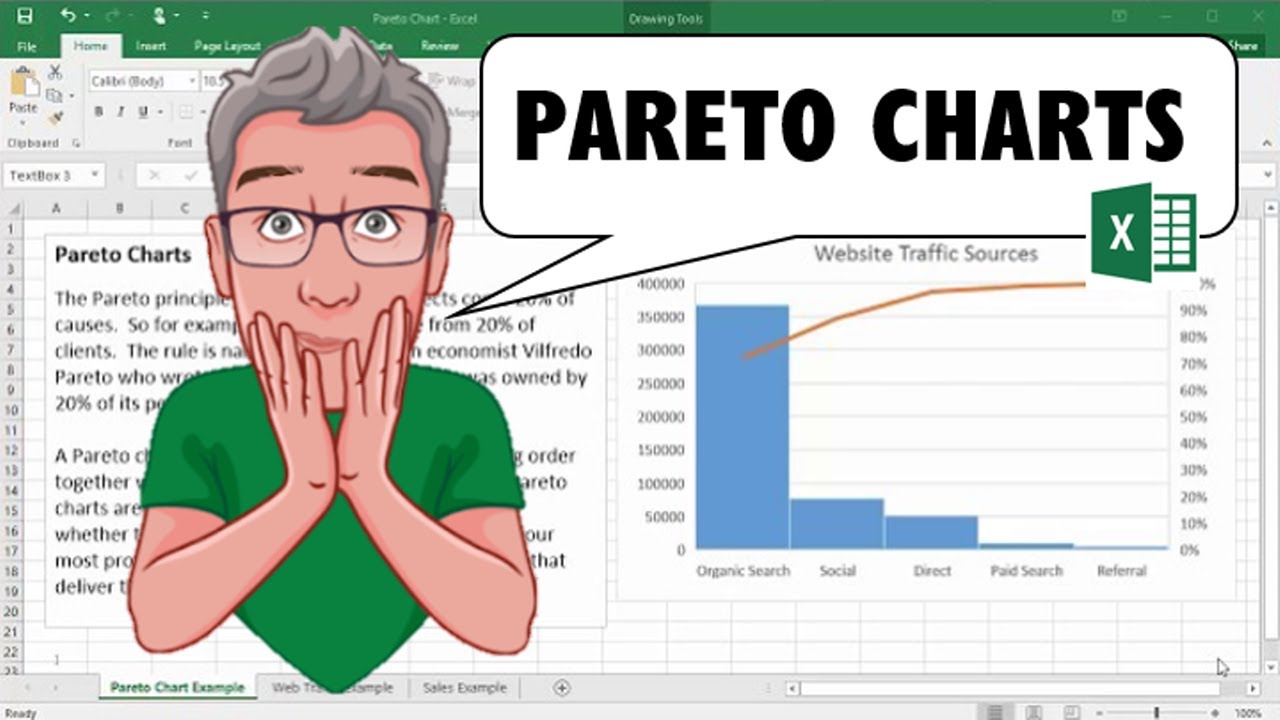 Pareto Chart Example In Excel