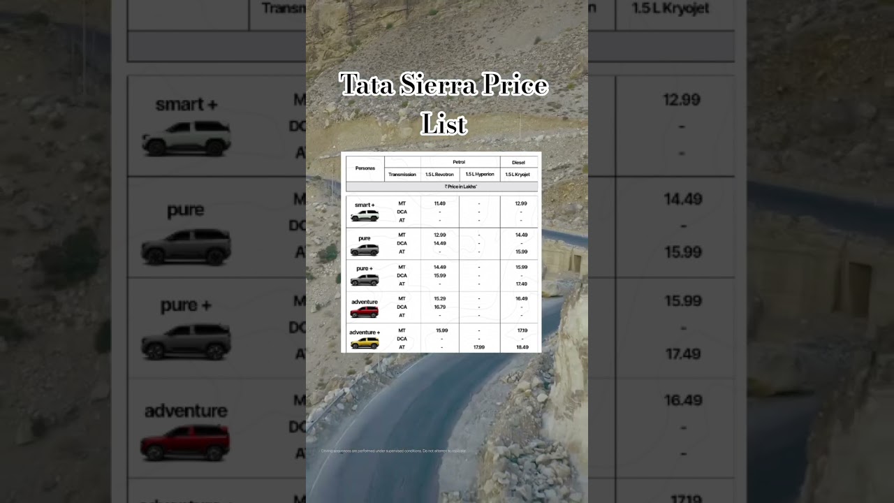 Tata Sierra Price List / 