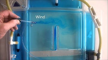 CHIMNEY DRAFT, BERNOULLI