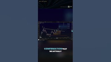 $LINK: Chainlink Analysis: Ready for a Skyrocketing Move? | Key Support Levels