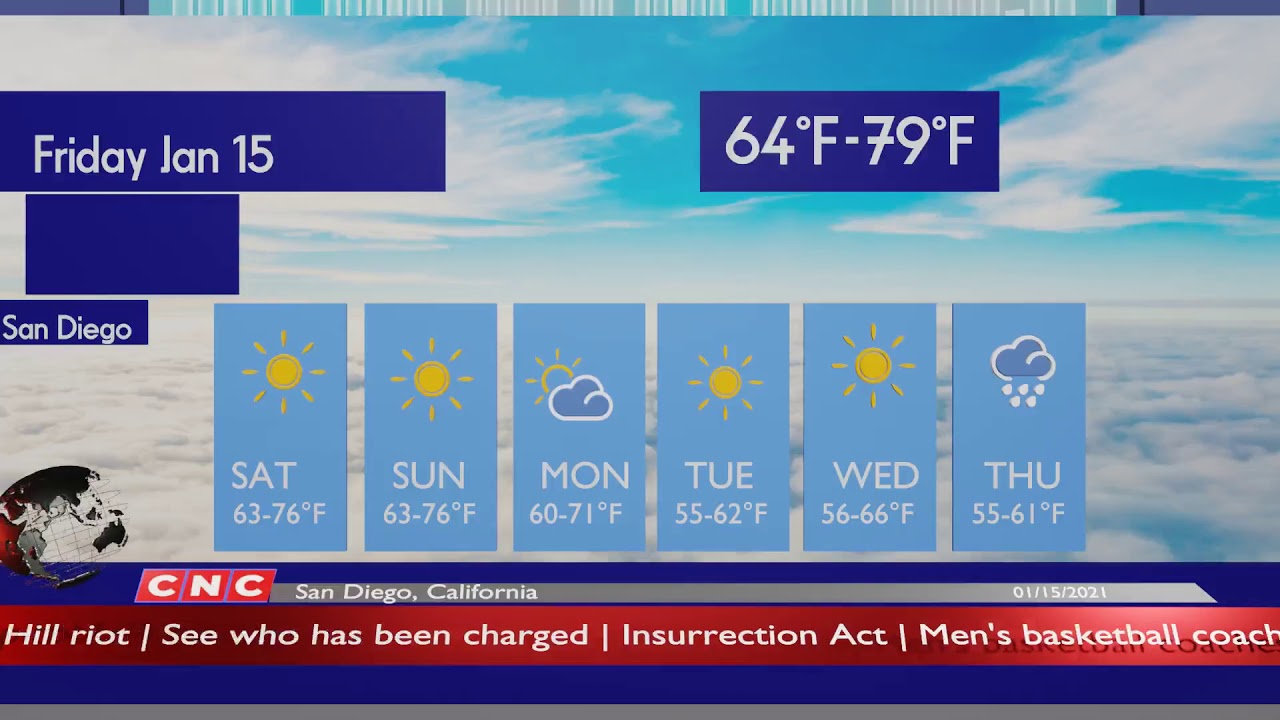 Weather Forecast San Diego, California San Diego weather Forecast and