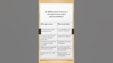 5 Differentiate between a microprocessor and a microcontroller//Top embedded  interview Questions