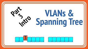 Framing GRATIS CCNA-cursus Deel 3: VLAN