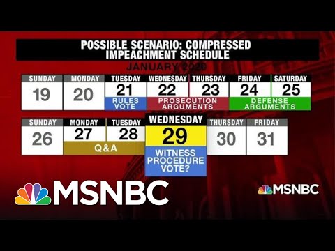 Mitch McConnell Lays Out Rules, Schedule For Trump’s Impeachment | Hardball | MSNBC