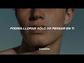 ​could cry just thinkin about you - Troye Sivan || Subtitulado Español
