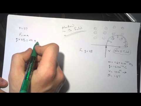 Motion in B field "Smartphysics" Solution.
