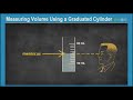 Measuring Volume Using A Graduated Cylinder 