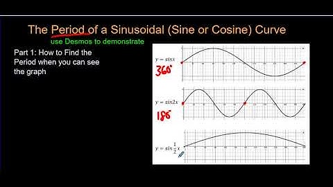 How to Find the Period of a Sinusoidal (Sine or Cosine) Curve