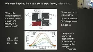 June 03, 2026 - Josh Folk: Quantum Measurement Backaction Beyond Detector Noise
