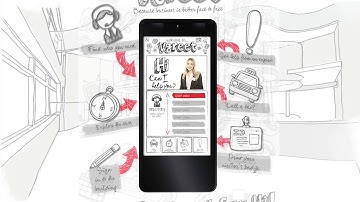 Vgreet: A Video Receptionist For Your Business Centre