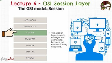 Computer Networking Lecture 6 | OSI Session Layer | OSI Model in Networking Cyber Pashto