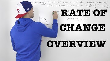 MCV4U (1.3) - rate of change overview - calculus