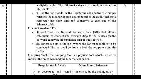 12th Computer Application 2nd MidTerm Answer Keys 2019-20 | Namakkal District | English Medium