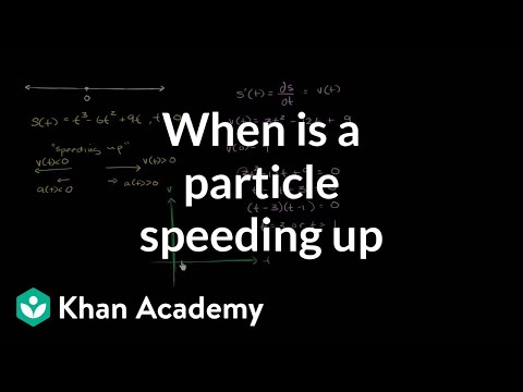 Motion problems: when a particle is speeding up | AP Calculus AB | Khan Academy