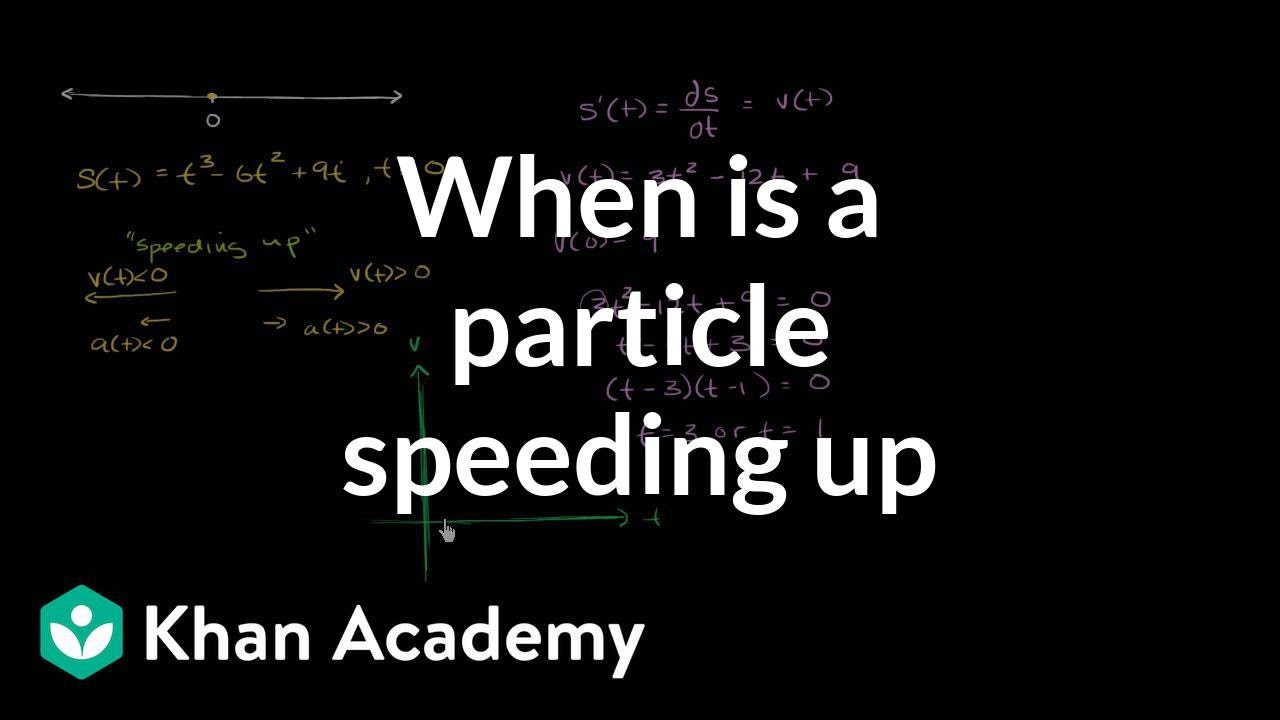 Motion Problems: When A Particle Is Speeding Up | Ap Calculus Ab | Khan Academy