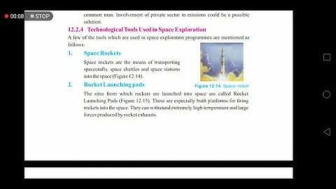 8th class ch 12 Technologies by Space Exploration