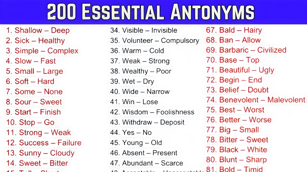 Advanced English Antonyms to Boost Your Vocabulary|English Synonyms Will Make Your English Powerful|