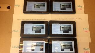 Different communication without and with network coding (Android Nexus 7s and IEEE802.11 (WiFi)