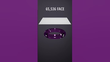 Cloth simulation in Torus 4k to 65k Faces#3d #animation #3dart #blender #clothsimulation  #learning