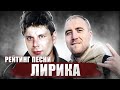 ПРОХОЖИЕ выставляют ОЦЕНКУ песне "ЛИРИКА" группы "СЕКТОР ГАЗА"