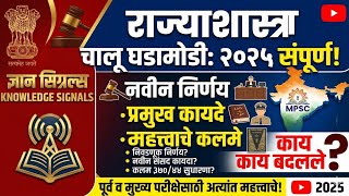 Top Polity 15 MCQs for MPSC|Rajyaseva|Perspective Analytics || #currentaffairs