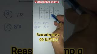 Reasoning short trick #trending #shorts #million #views #target #exams#tricks#viral #video#yt🔥🔥🔥🔥😄🥹
