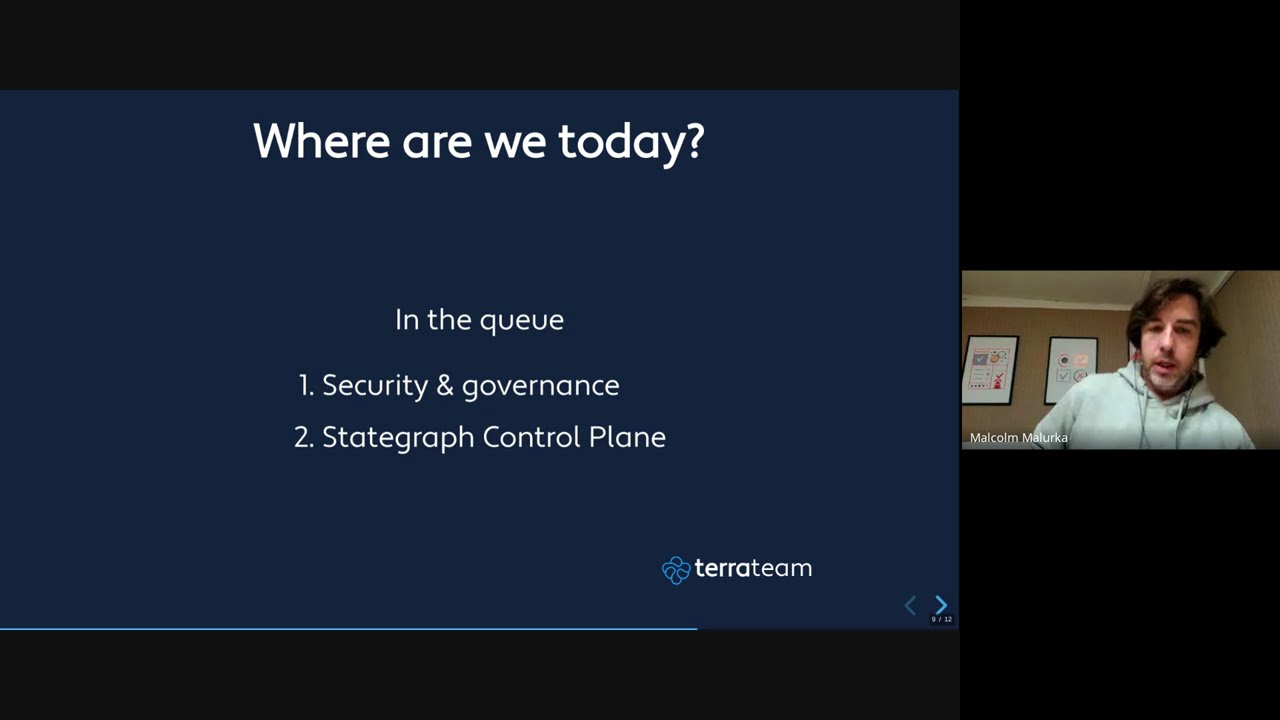 Stategraph Launch Day - 2026-01-19