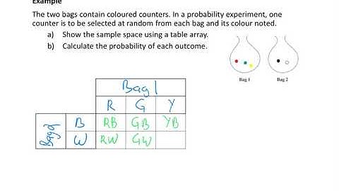 Calculating Two Step Chance Probability - Using Table Array Example 1