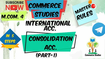 Mcom sem 4 Consolidation accounts