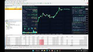 The Goldy EA Live Results! 🤖 | Best XAUUSD Scalping Bot Profit Proof 💰
