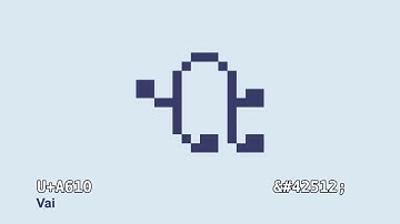 Unicoder S1E20: The Basic Multilingual Plane - Part T