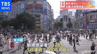 東京新たに１１２８人感染 五輪大会関係者１７人感染【新型コロナ】