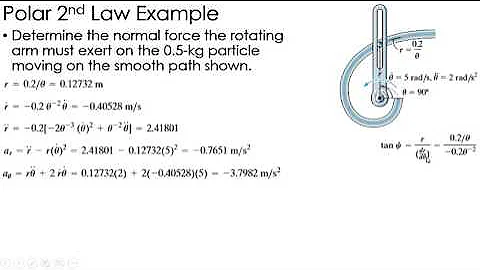 Dynamics Example: Newton's 2nd Law using Polar Coordinates