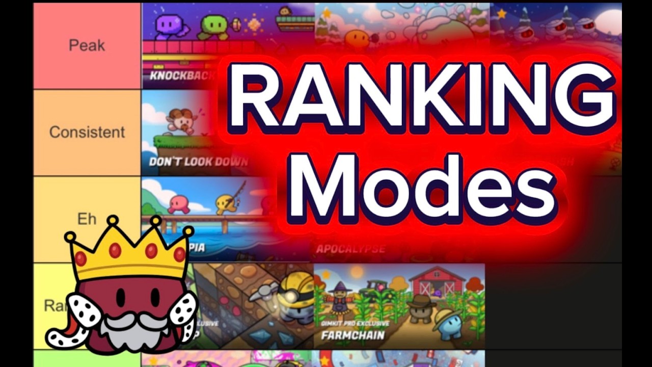 Ranking Gimkit's Gamemodes...