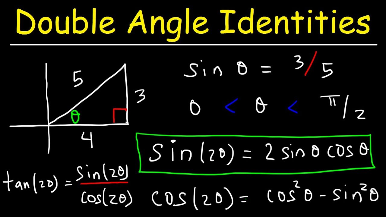Double Angle Identities & Formulas of Sin, Cos & Tan - Trigonometry