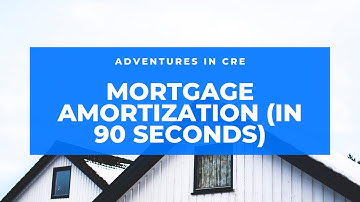 Watch Me Build a Mortgage Amortization Table in Excel in Under 90 Seconds