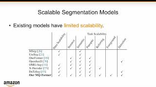 Scaling up Image Segmentation across Data and Tasks