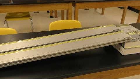 Acceleration of a wheel down a ramp